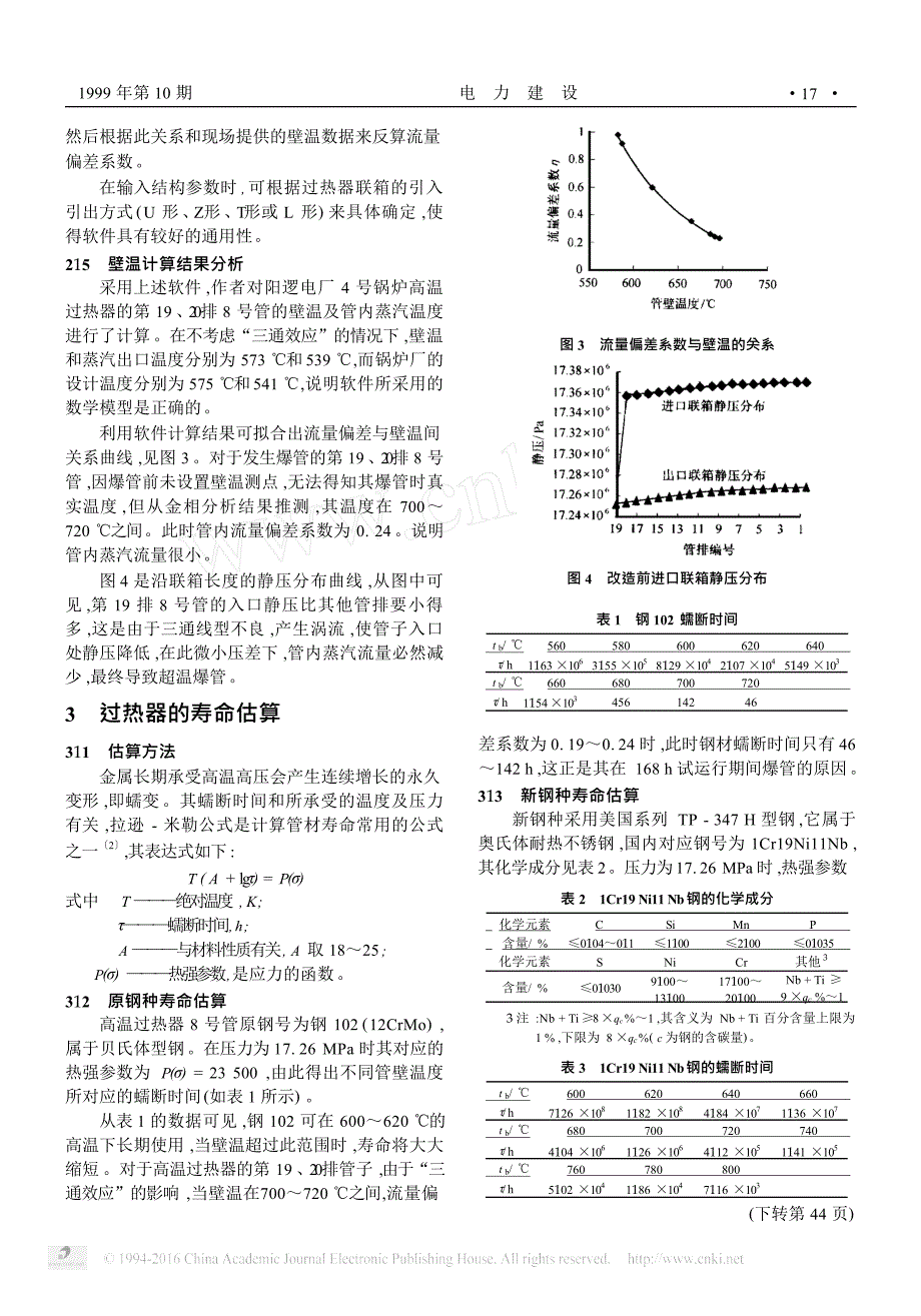 过热器壁温计算模型及寿命估算_第3页