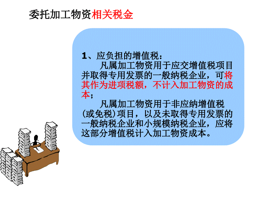 中级财务会计第一章第四节委托加工物资_第3页