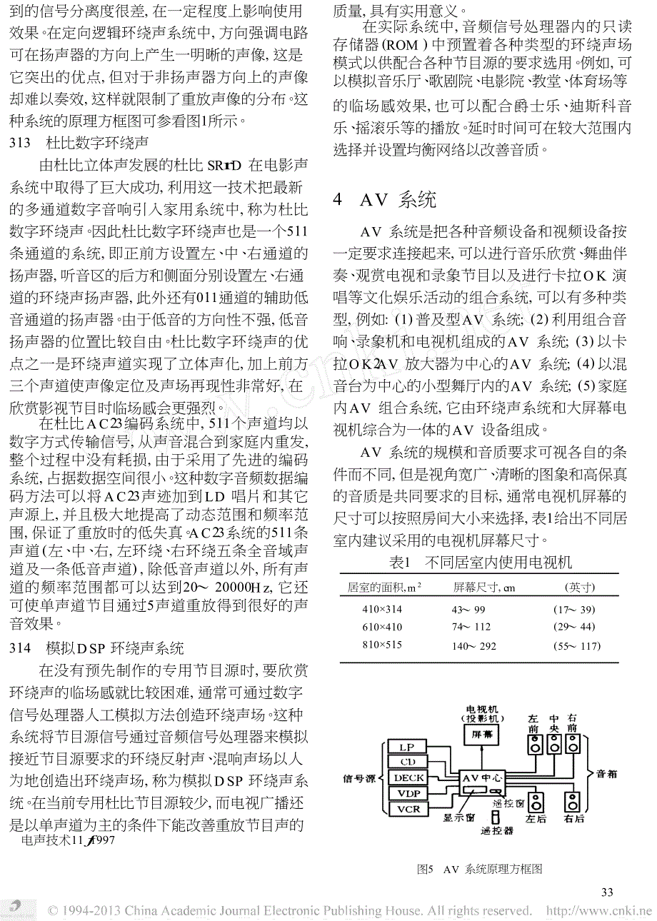 环绕声和家庭影院_第4页