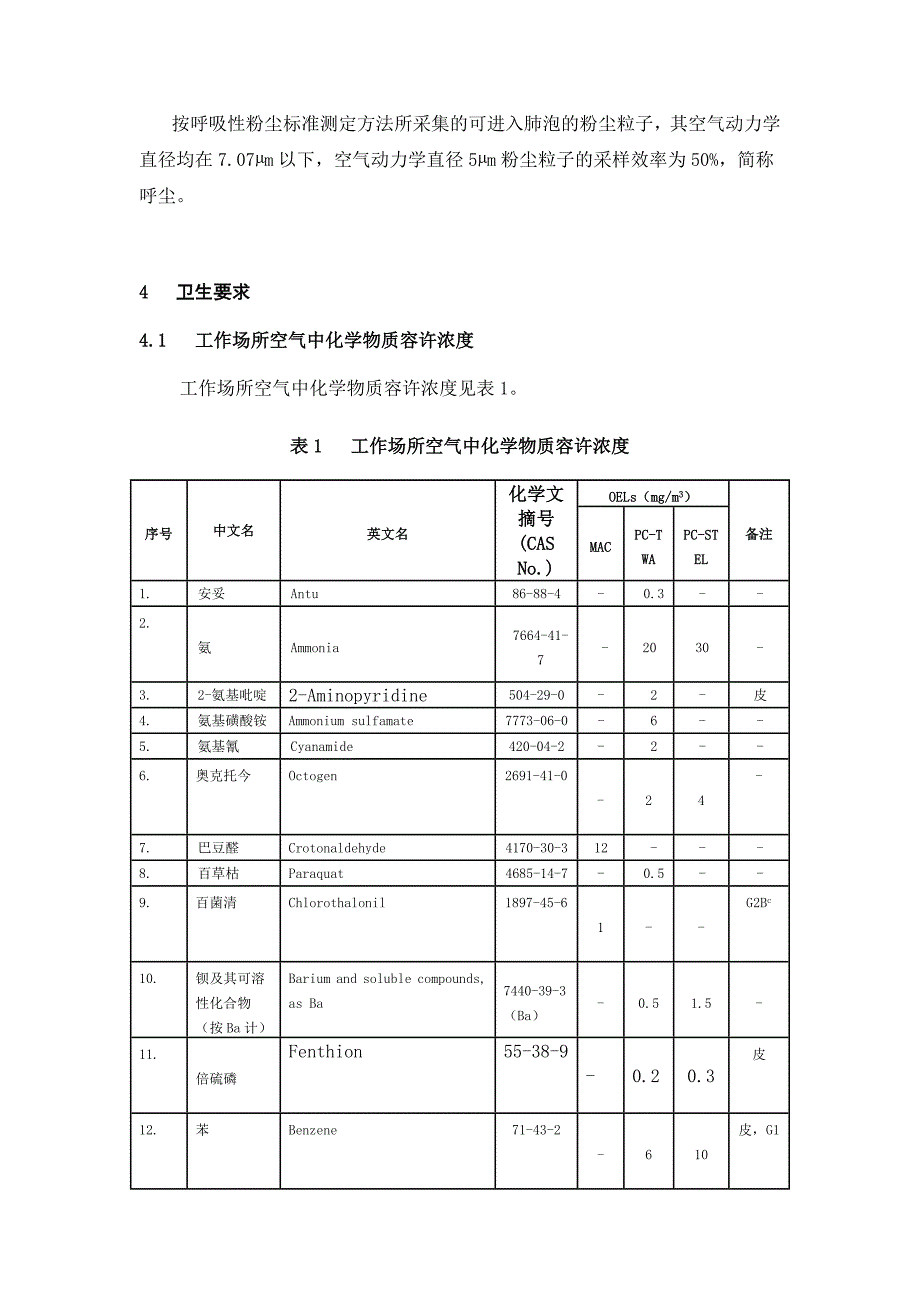 工业场所有害因素职业接触限制 化学有害因素_第3页