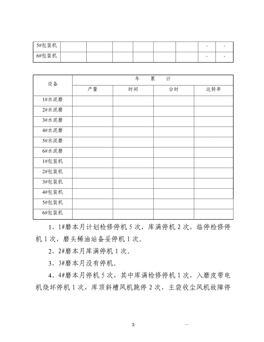 水泥厂月度分析_第3页