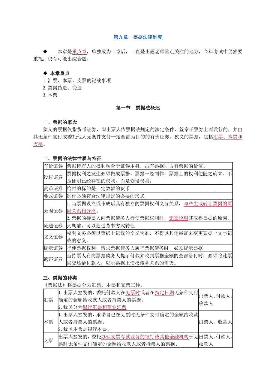 注册资产评估师经济法票据法律制度_第1页