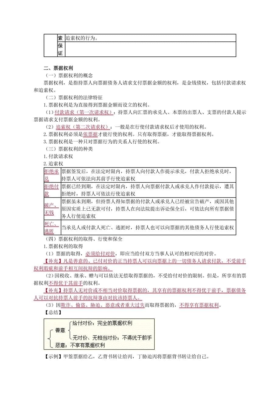 注册资产评估师经济法票据法律制度_第5页