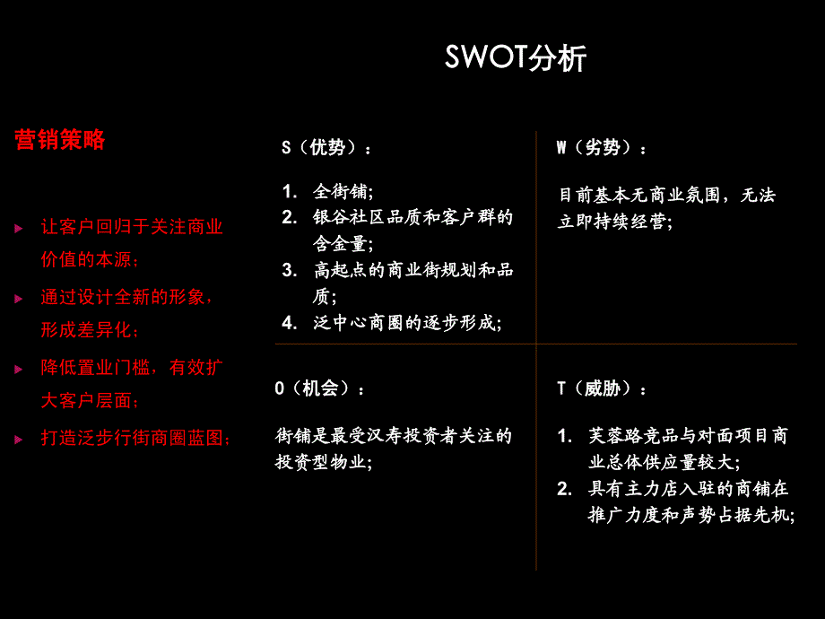 汉寿银谷国际商业街推广策略_第3页