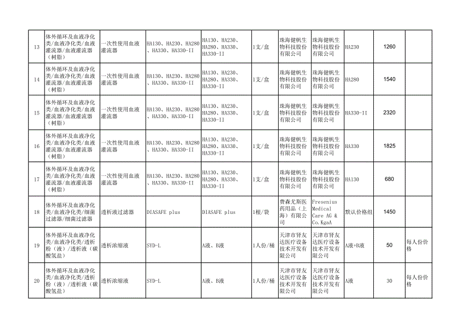 502-571,502-571a,直径外径_第3页