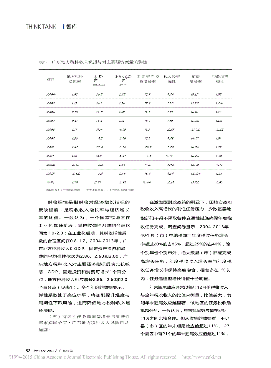 广东地方税种成长性或将呈现新常态_第3页