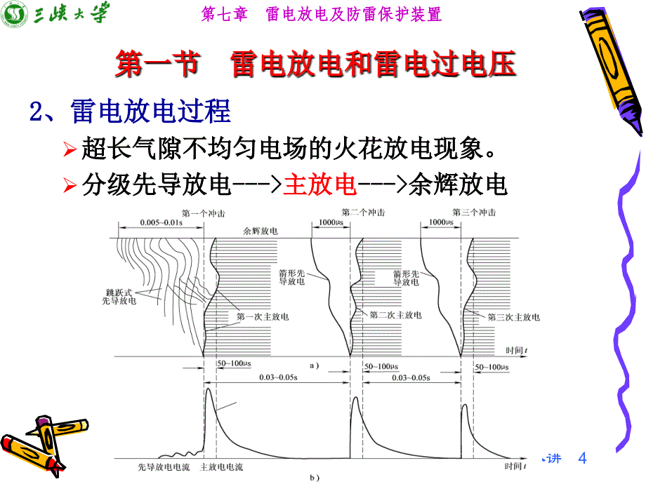 高电压技术——(八)_第4页