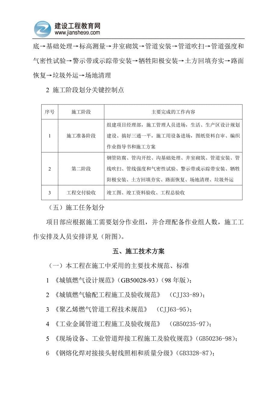 天然气中压管道工程施工组织设计_第5页