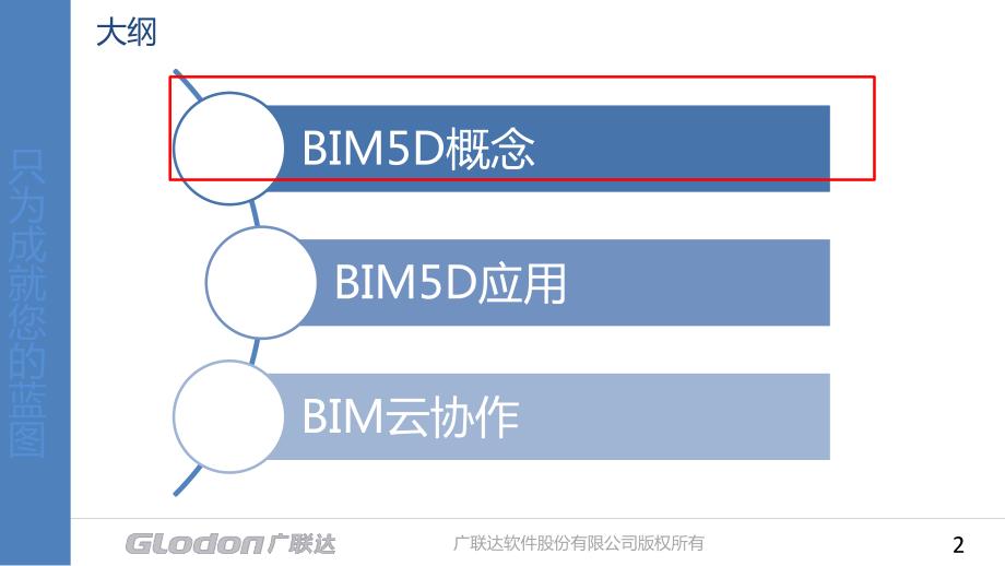 广联达BIM5D V6_第2页