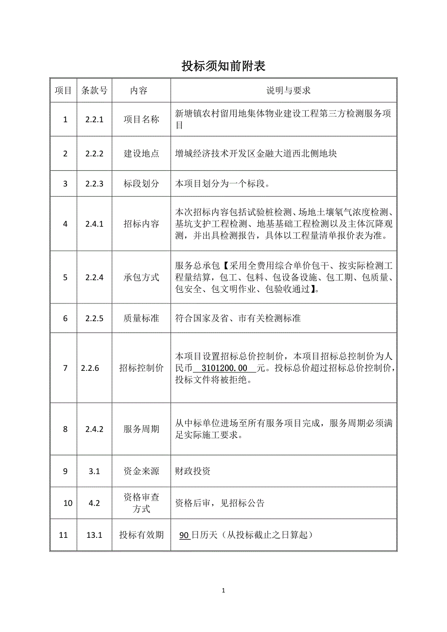 新塘镇农村留用地集体物业建设工程_第3页