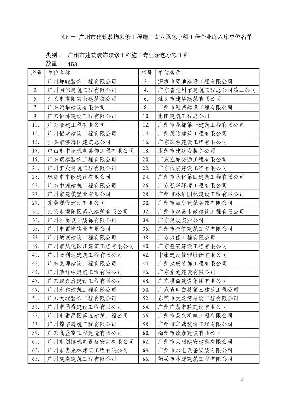 产儿科病房及产儿科消毒场所改造工程施工专业承包_第5页