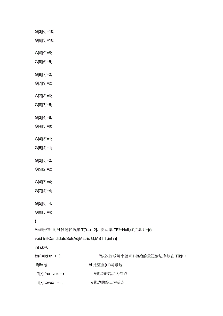 图的最小生成树（c）_第3页