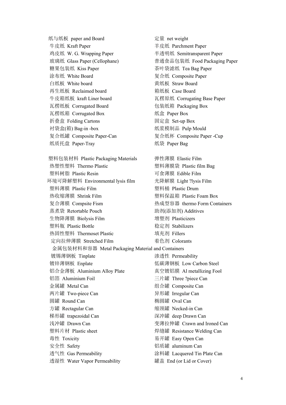 食品包装袋上的英语大全_第4页