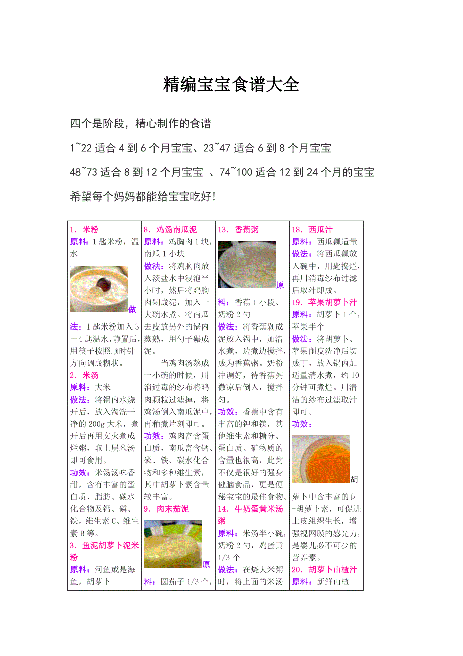 宝宝食谱大全_四个月_五个月_六个月_七个月_八个月_九个月_十个月_十一个月_一岁_两岁_三岁_宝宝食谱大全_第1页