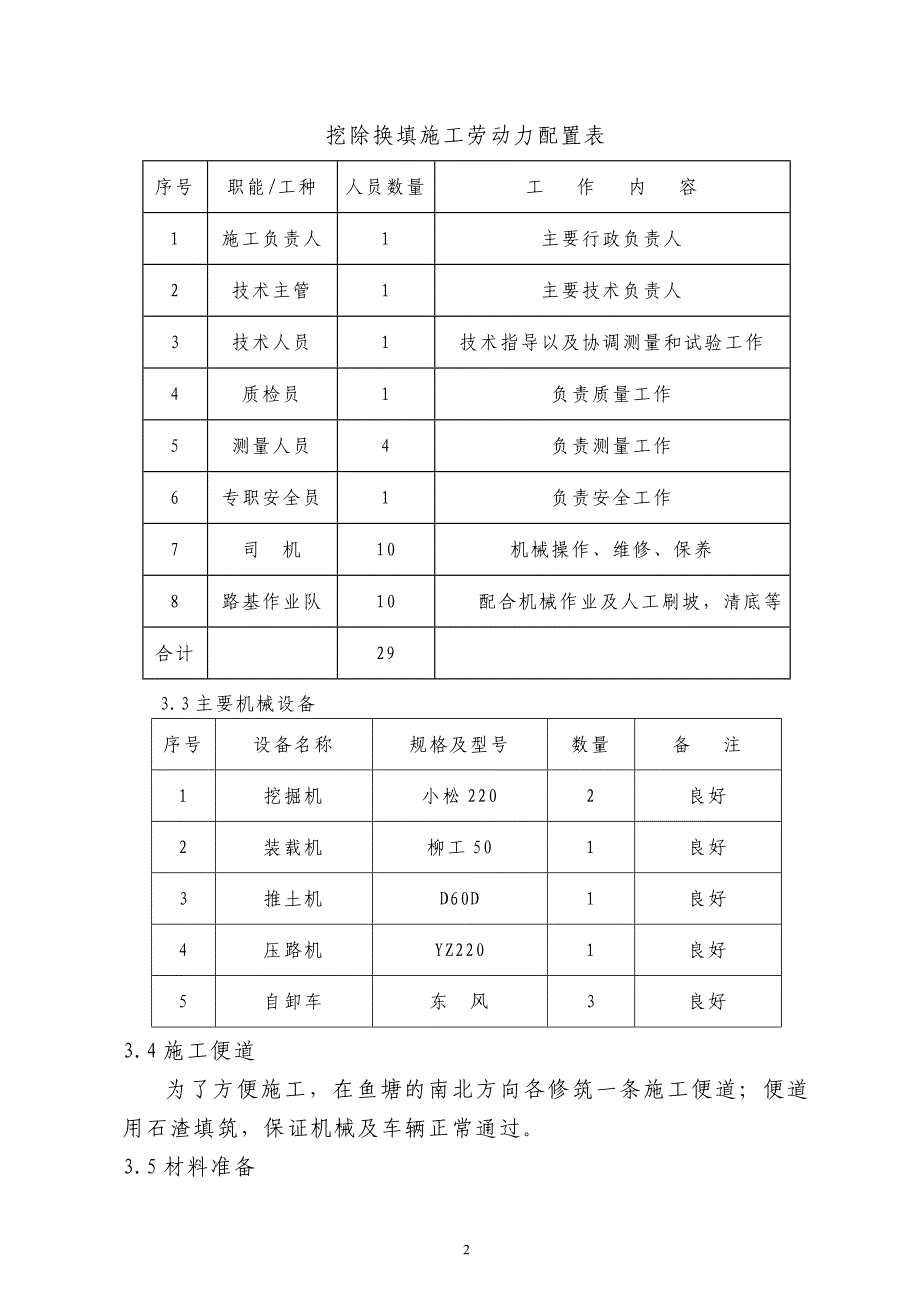 新建客运专线路基挖除换填施工作业指导书_第4页