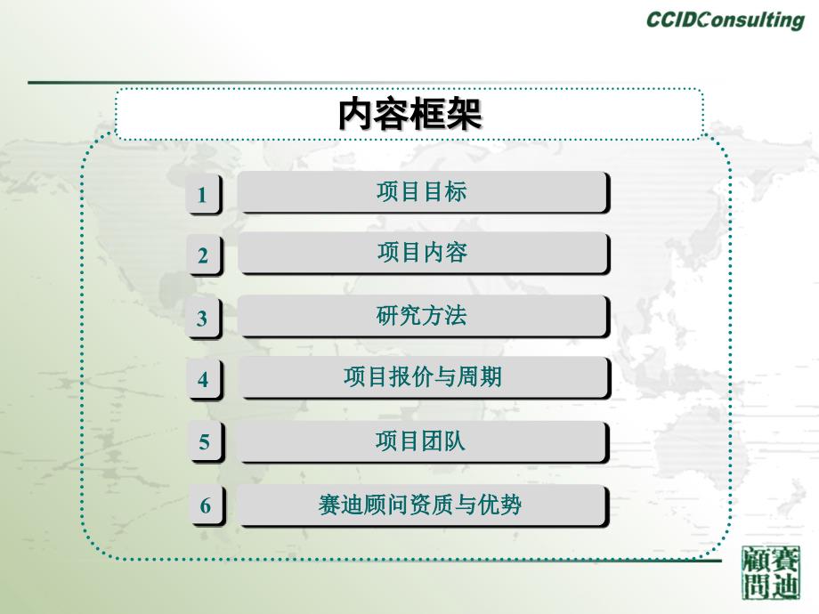 中国GPS导航设备市场研究及用户调研分析_第2页