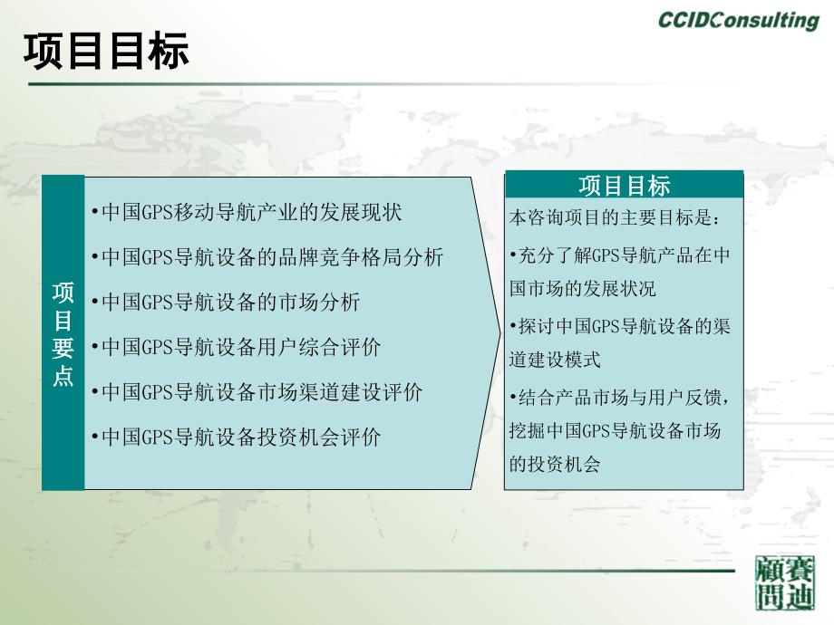 中国GPS导航设备市场研究及用户调研分析_第4页
