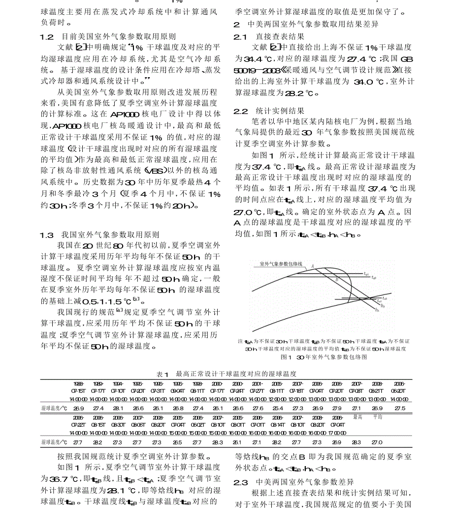 核电厂暖通设计中室外气象参数的选用_第2页