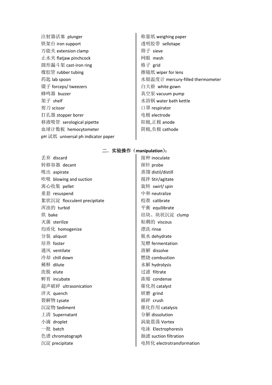 实验室常用英文术语_第2页