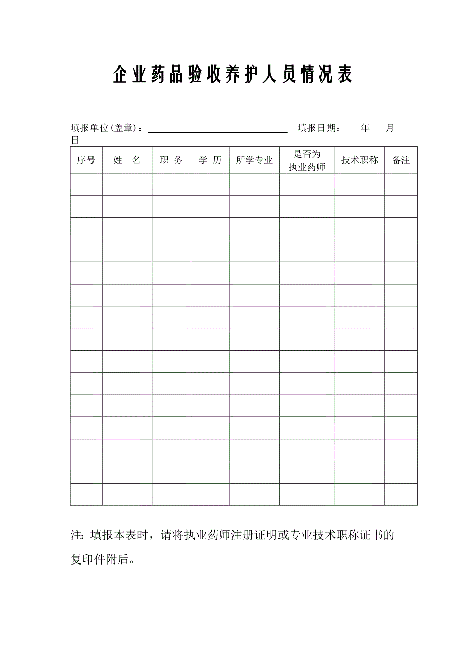 企业药品验收养护人员情况表_第1页