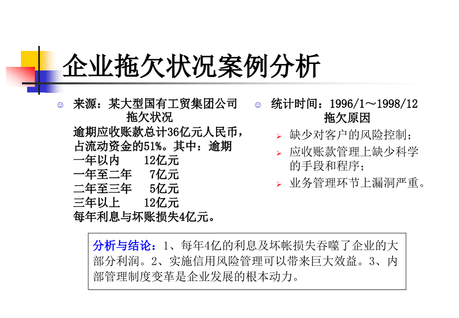 信用销售风险控制技能培训_第3页