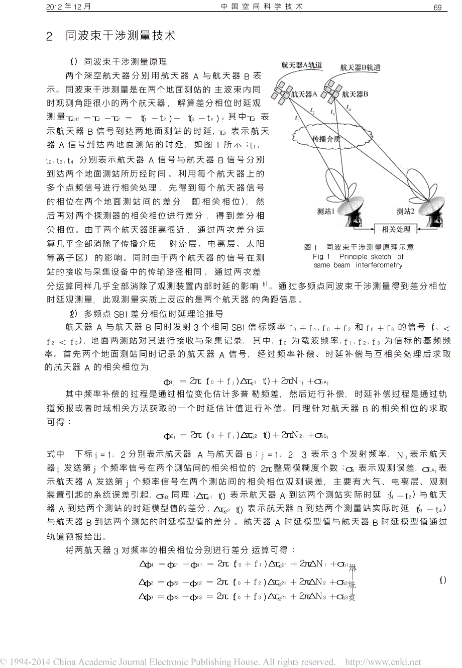 基于通用测控信号的多频点同波束干涉测量_第2页