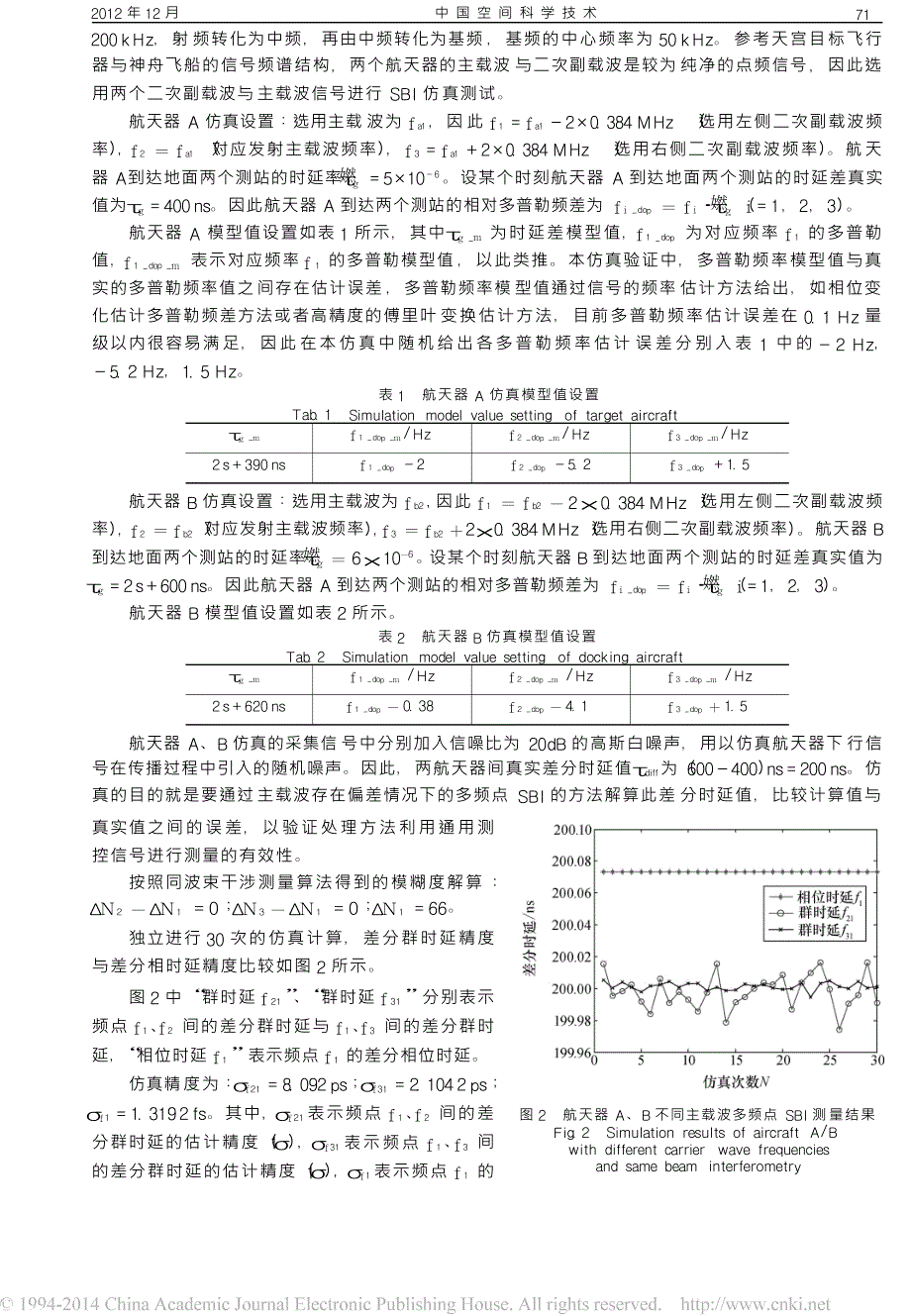 基于通用测控信号的多频点同波束干涉测量_第4页