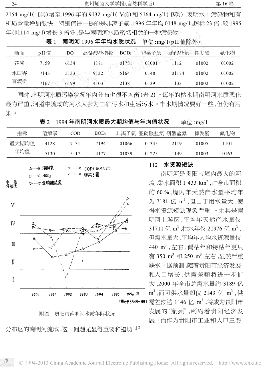 试论贵阳市南明河的主要环境问题及综合治理_第2页