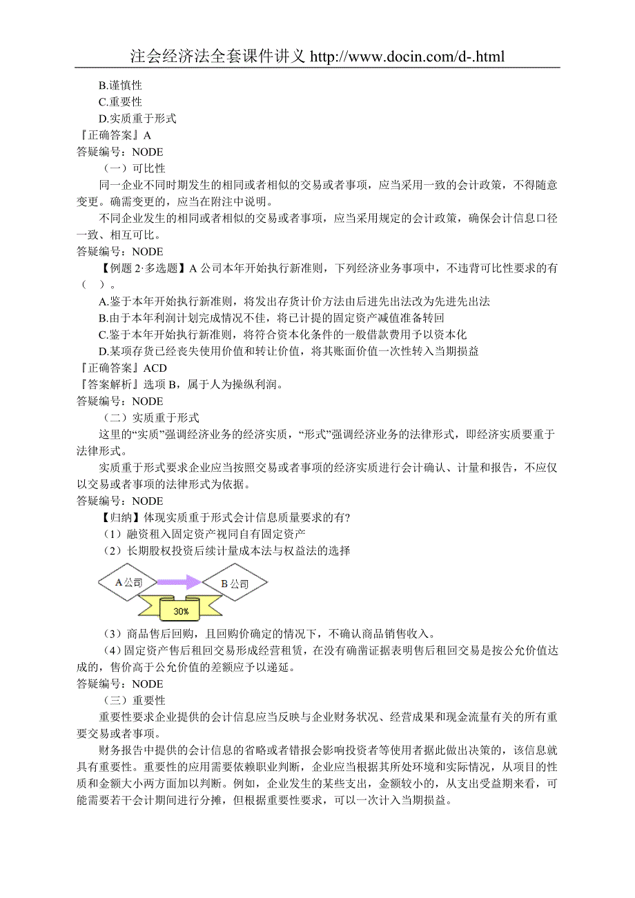 注册会计师会计总论_第2页