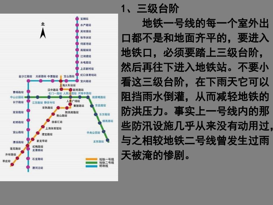 细节决定成败-上海地铁案例_第3页