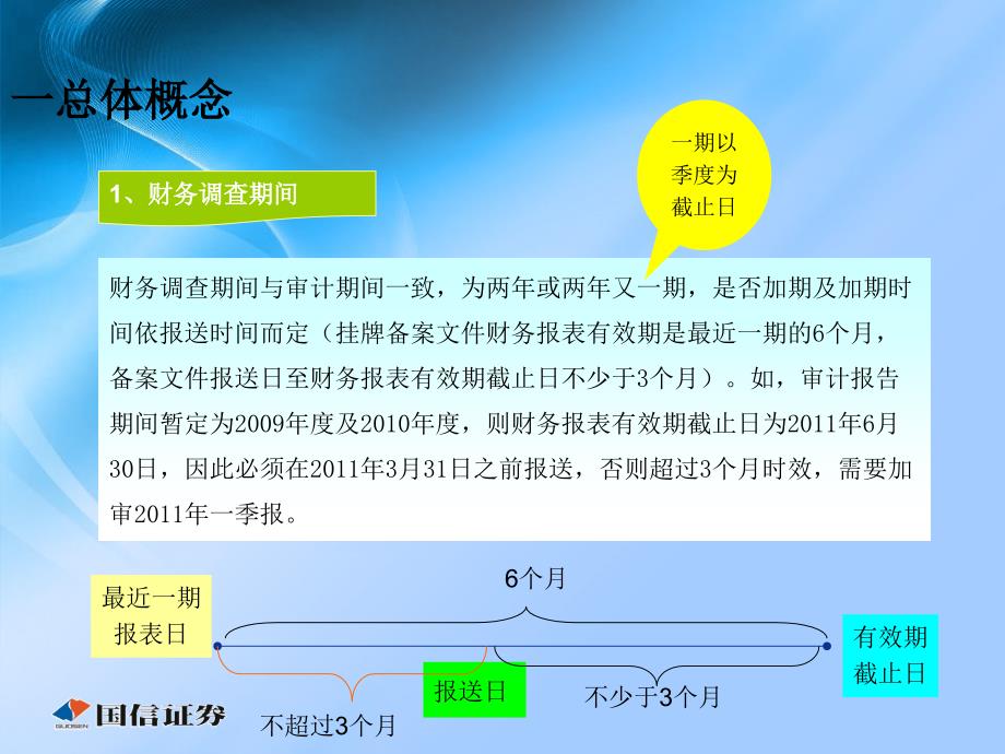 某券商新三板培训财务调查介绍_第3页