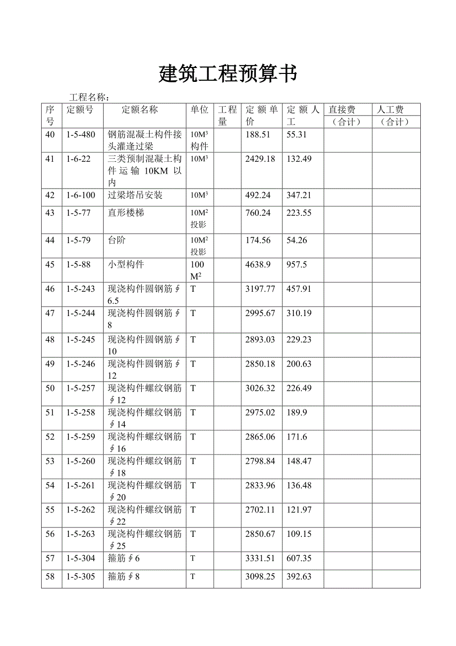 建筑工程预算书范例_第3页