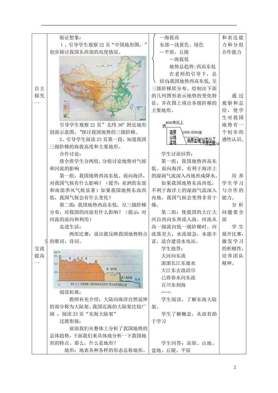 2017秋八年级地理上册第2章第一节地形地势特征教案1新版商务星球版_第2页