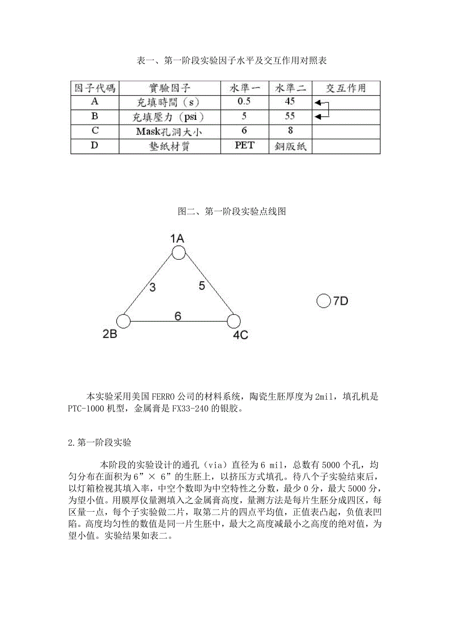 以实验计划法提高挤压式填孔的良率_第3页