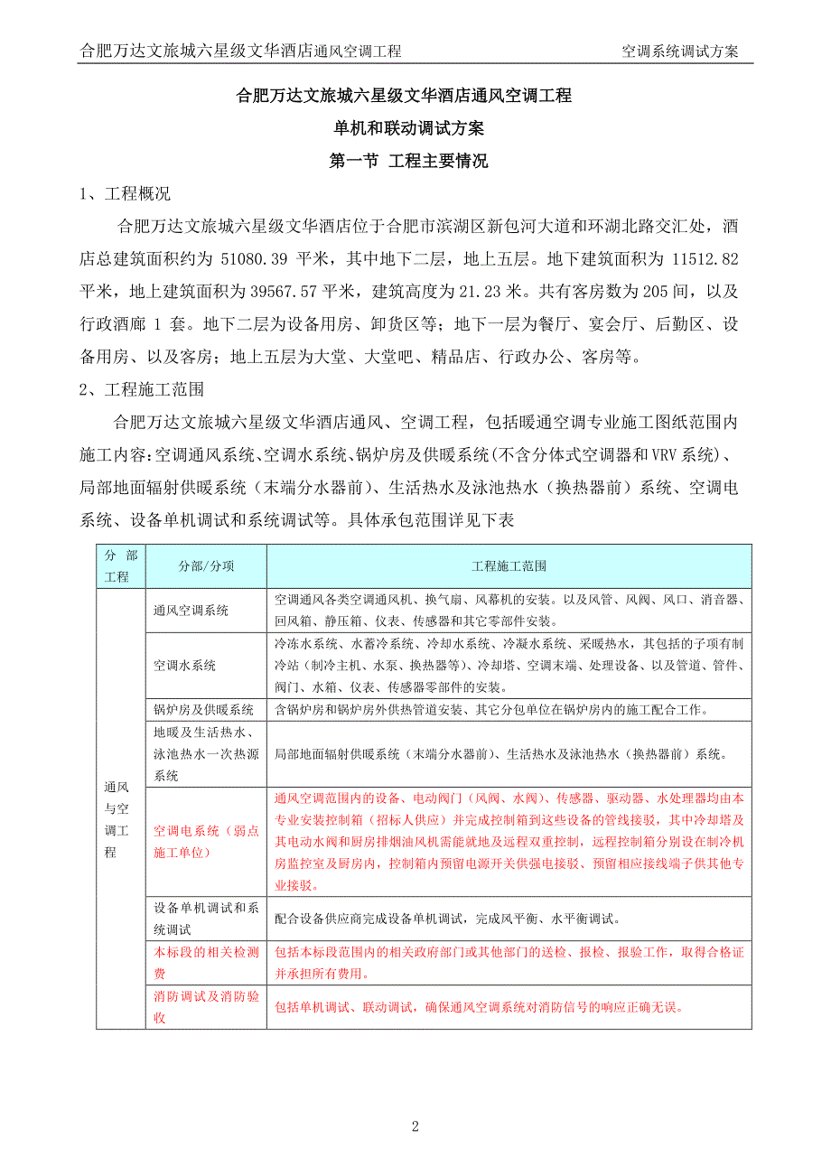 六星级酒店空调工程调试方案_第2页