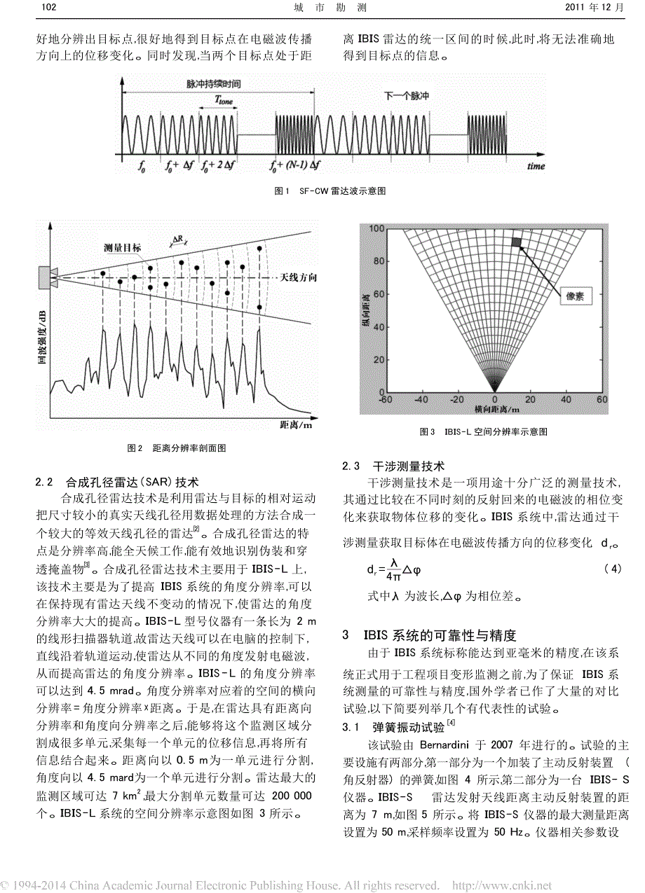 微变形监测雷达_IBIS系统__第2页