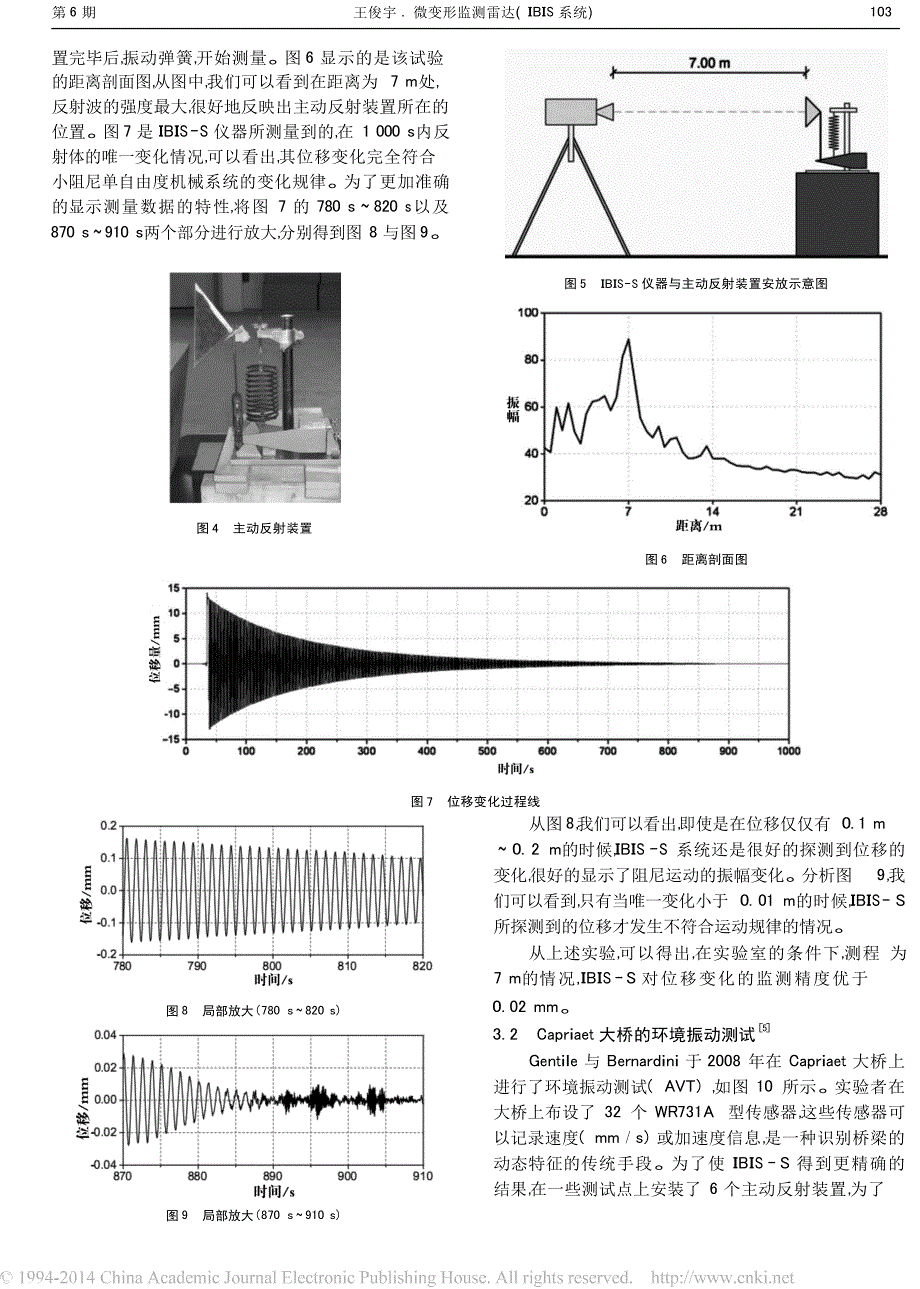 微变形监测雷达_IBIS系统__第3页