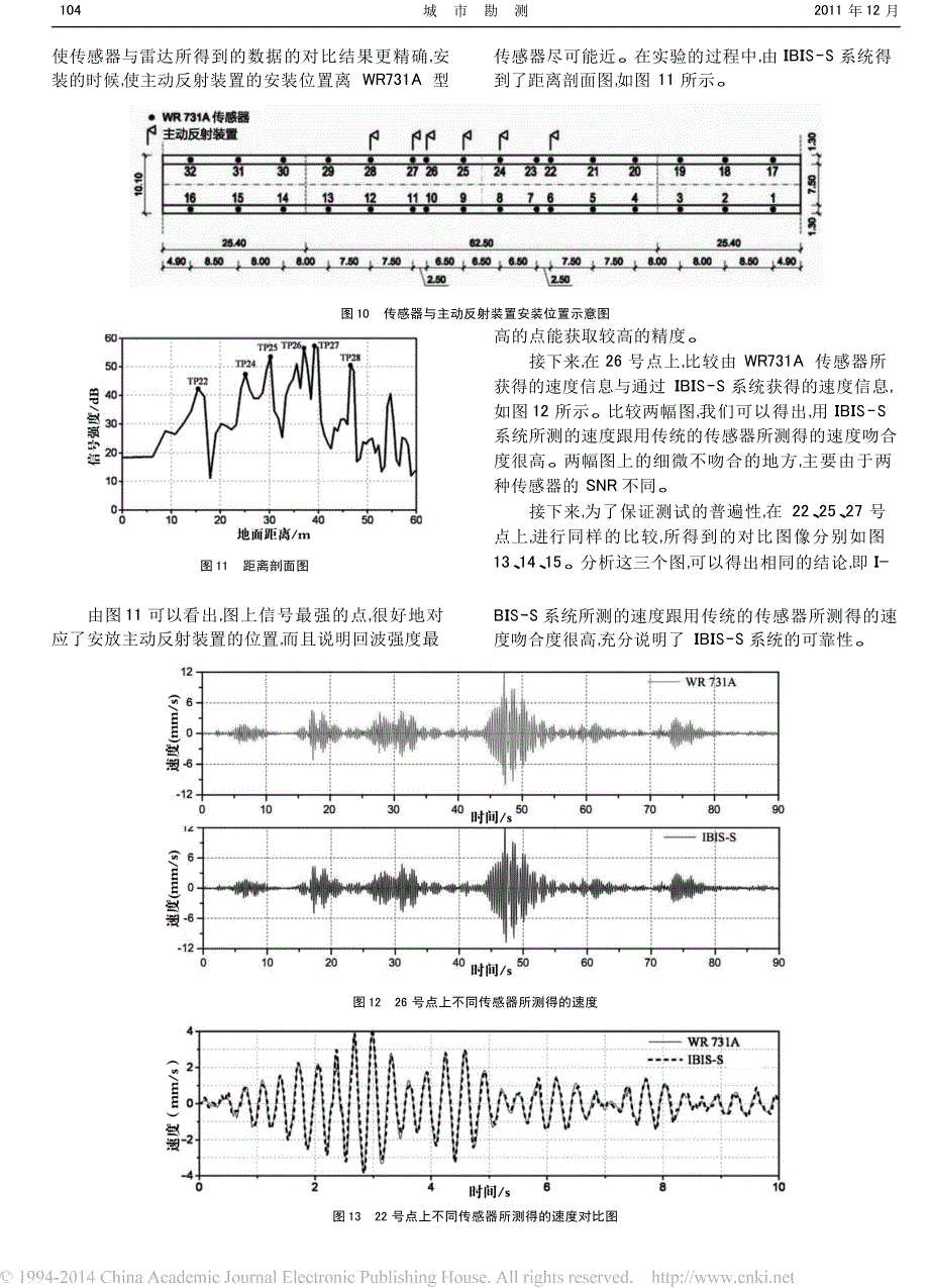 微变形监测雷达_IBIS系统__第4页