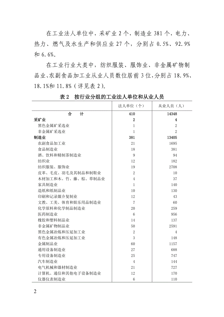 延庆县第三次全国经济普查主要数据公报_第2页