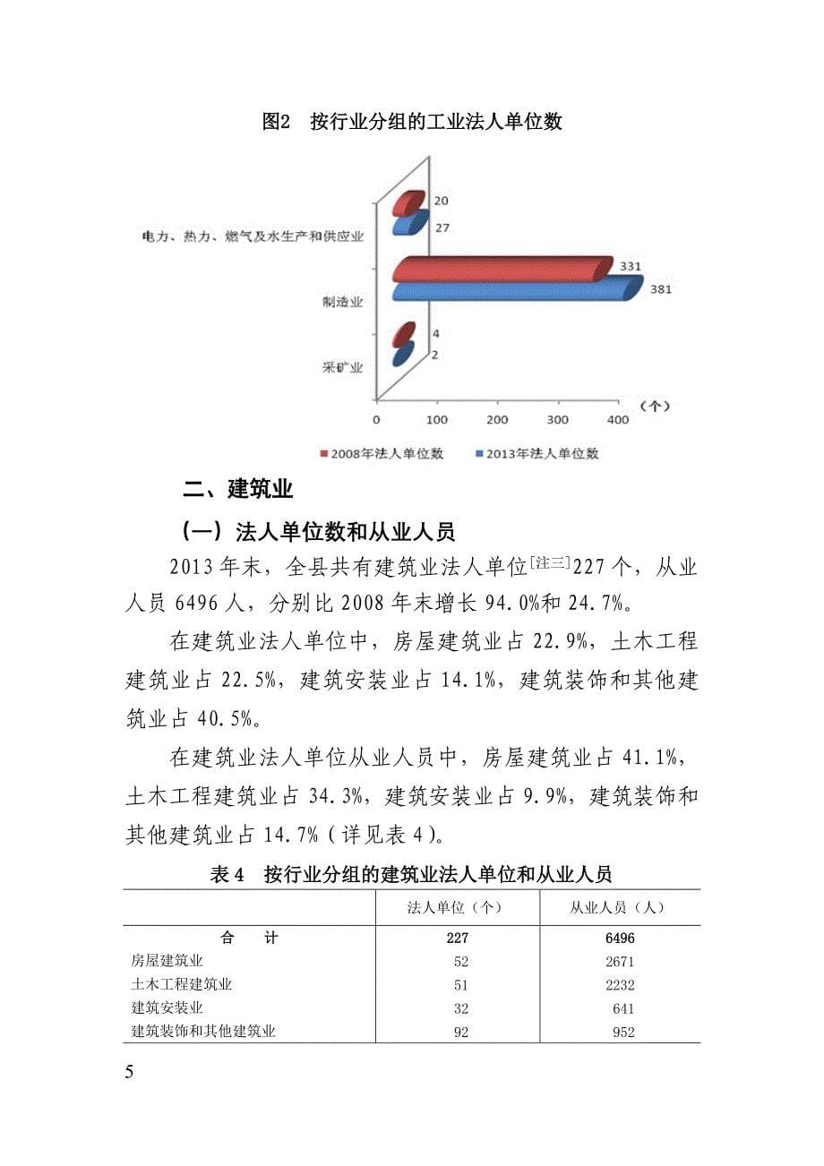 延庆县第三次全国经济普查主要数据公报_第5页