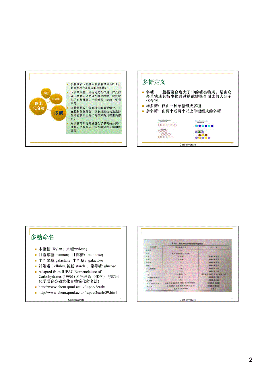 碳水化合物复习资料多糖部分多糖_第2页