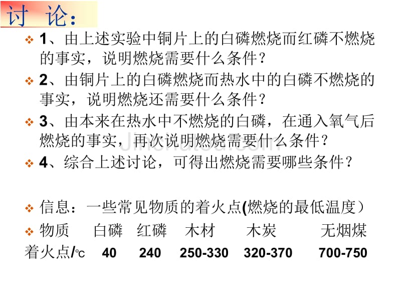 九年级化学燃烧和灭火2_第3页