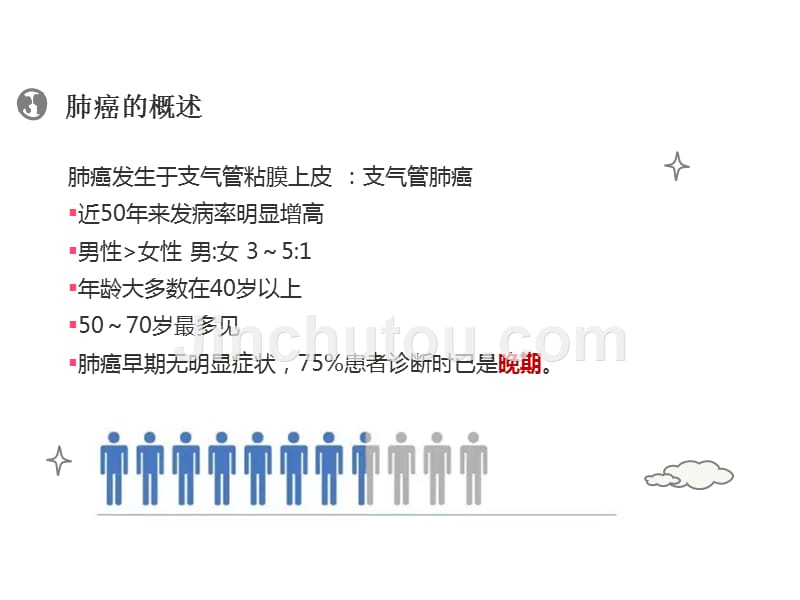 肺癌的影像诊断_第4页