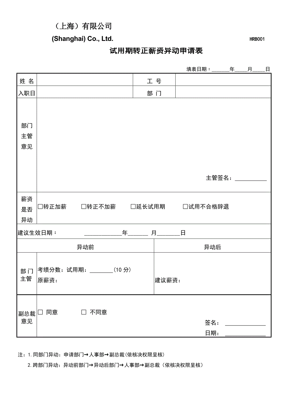 公司人事试用期转正薪资变动申请表_第1页