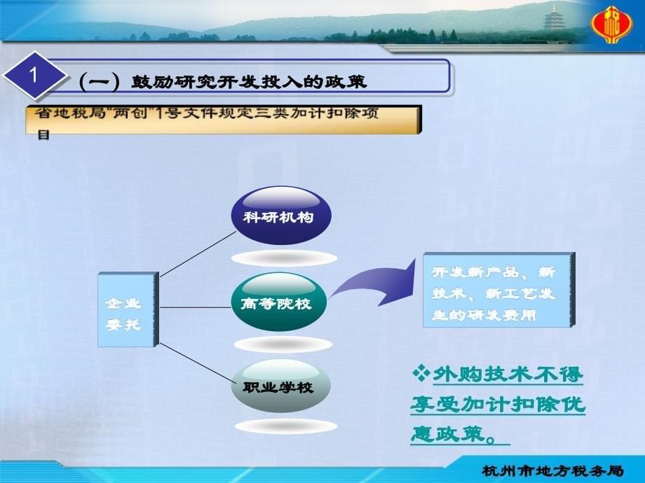 鼓励自主创新财税政策宣讲会_第5页