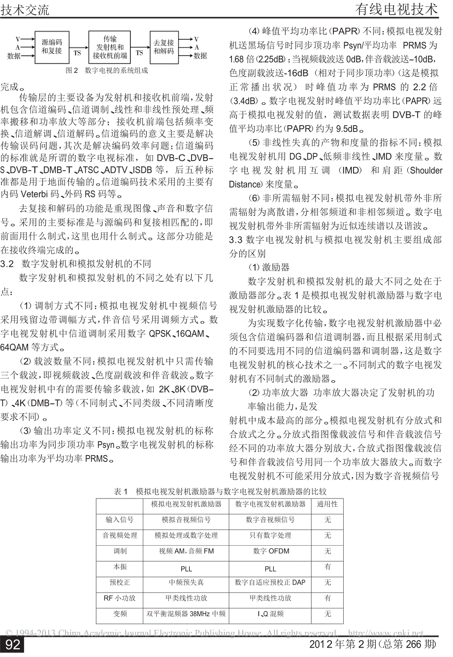 谈模拟与数字电视发射机的差异_第2页