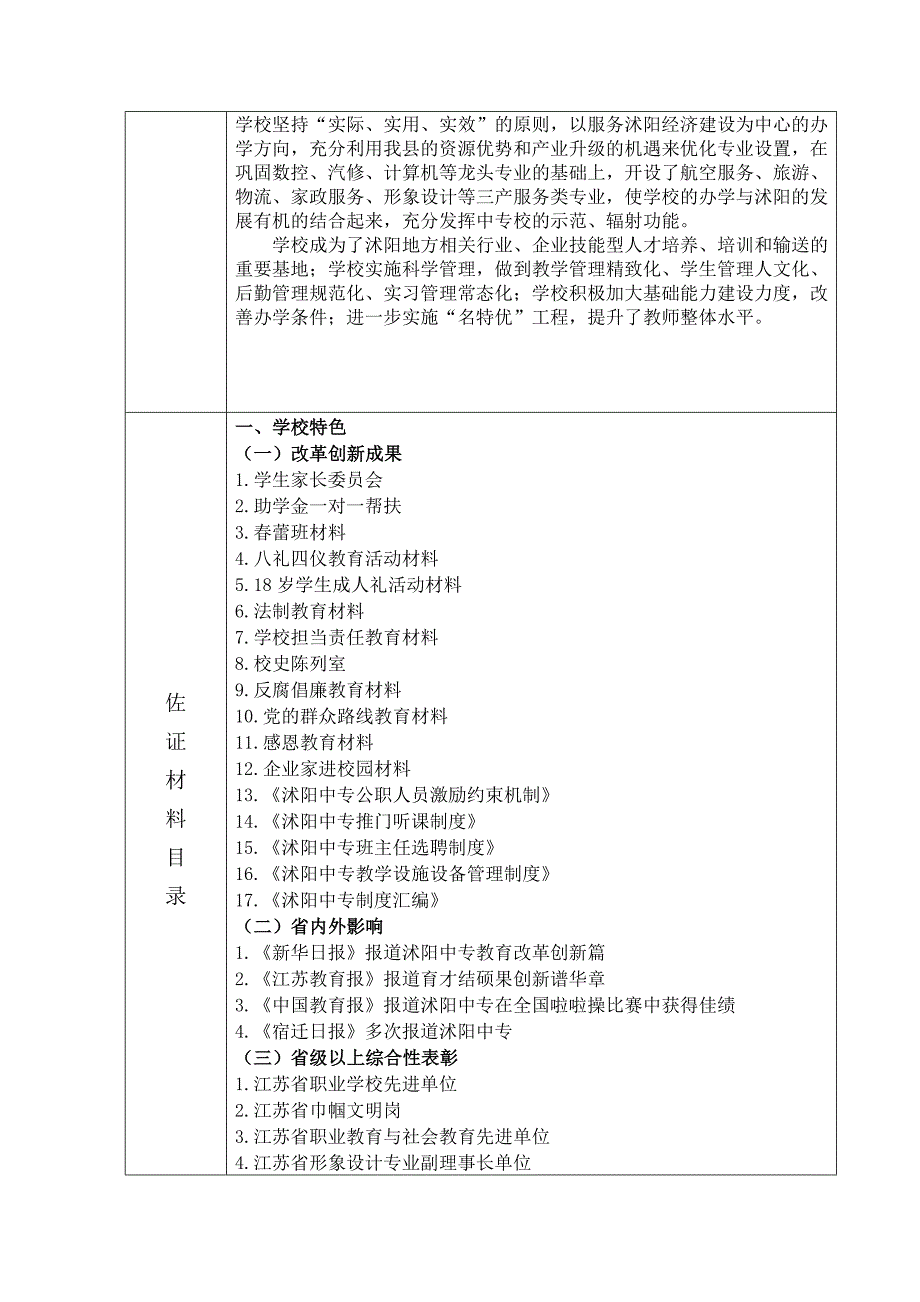 江苏省高水平现代化职业学校创建成果书_第2页