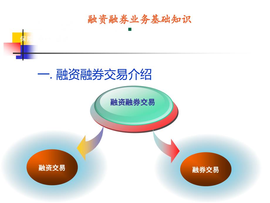 融资融券业务外勤培训教程_第4页