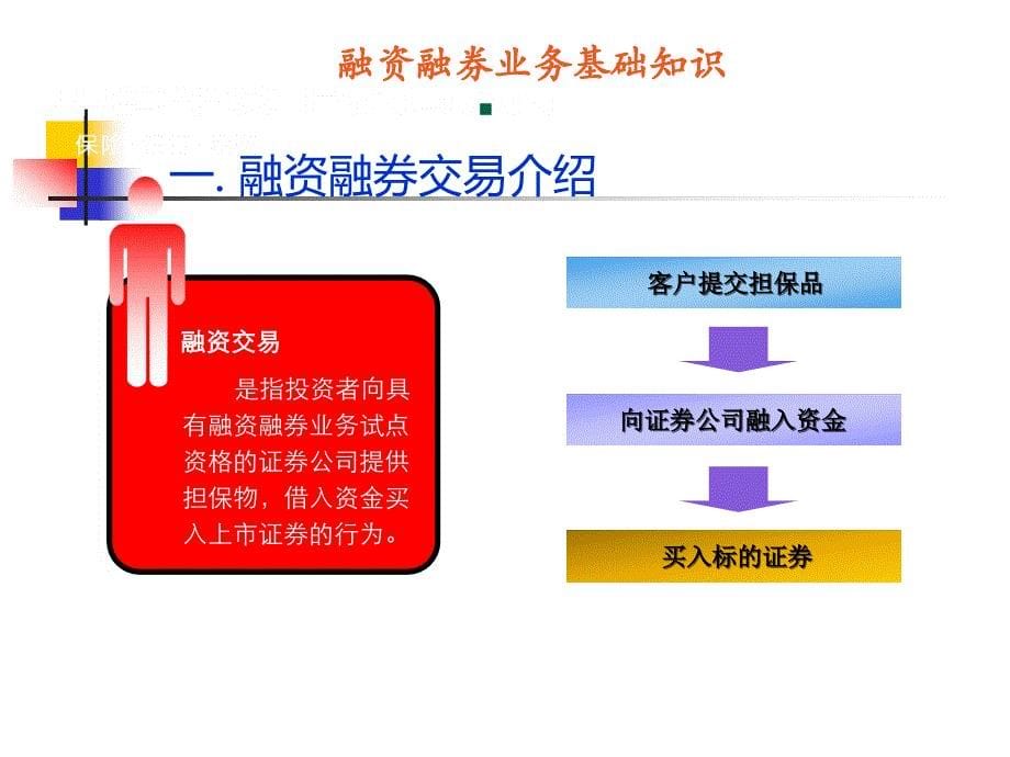 融资融券业务外勤培训教程_第5页