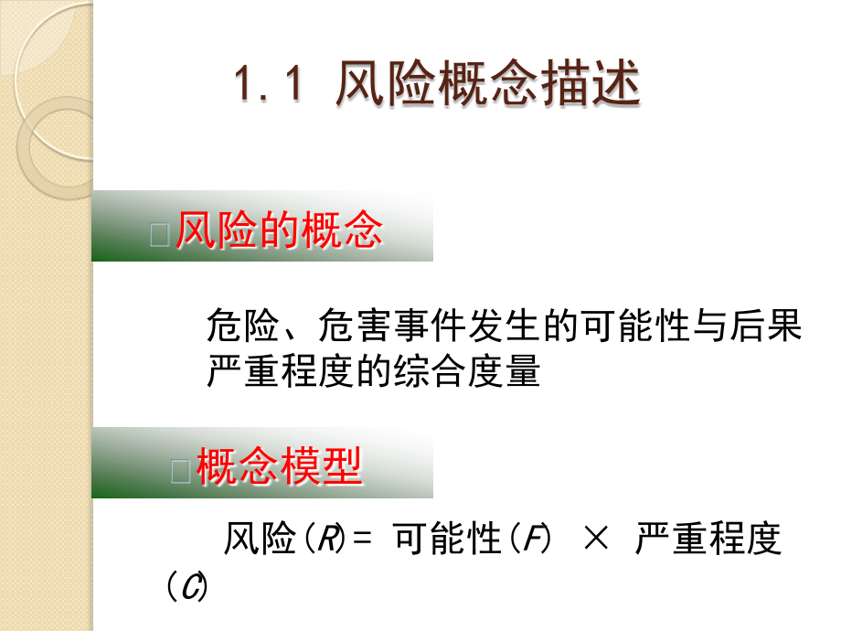 安全生产与风险管理_第4页